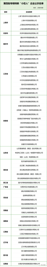 ϲ����ʥ��ɳ��ʤ�����ϰ����µ�����ר�����¡�С���ˡ���ҵ����